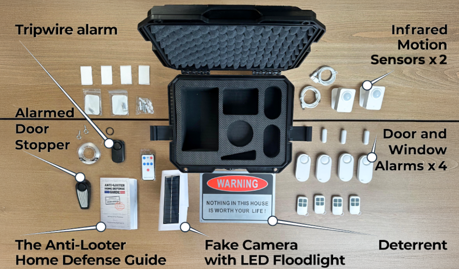 Turn Your Home into a Fortress with the Anti-Looter Kit